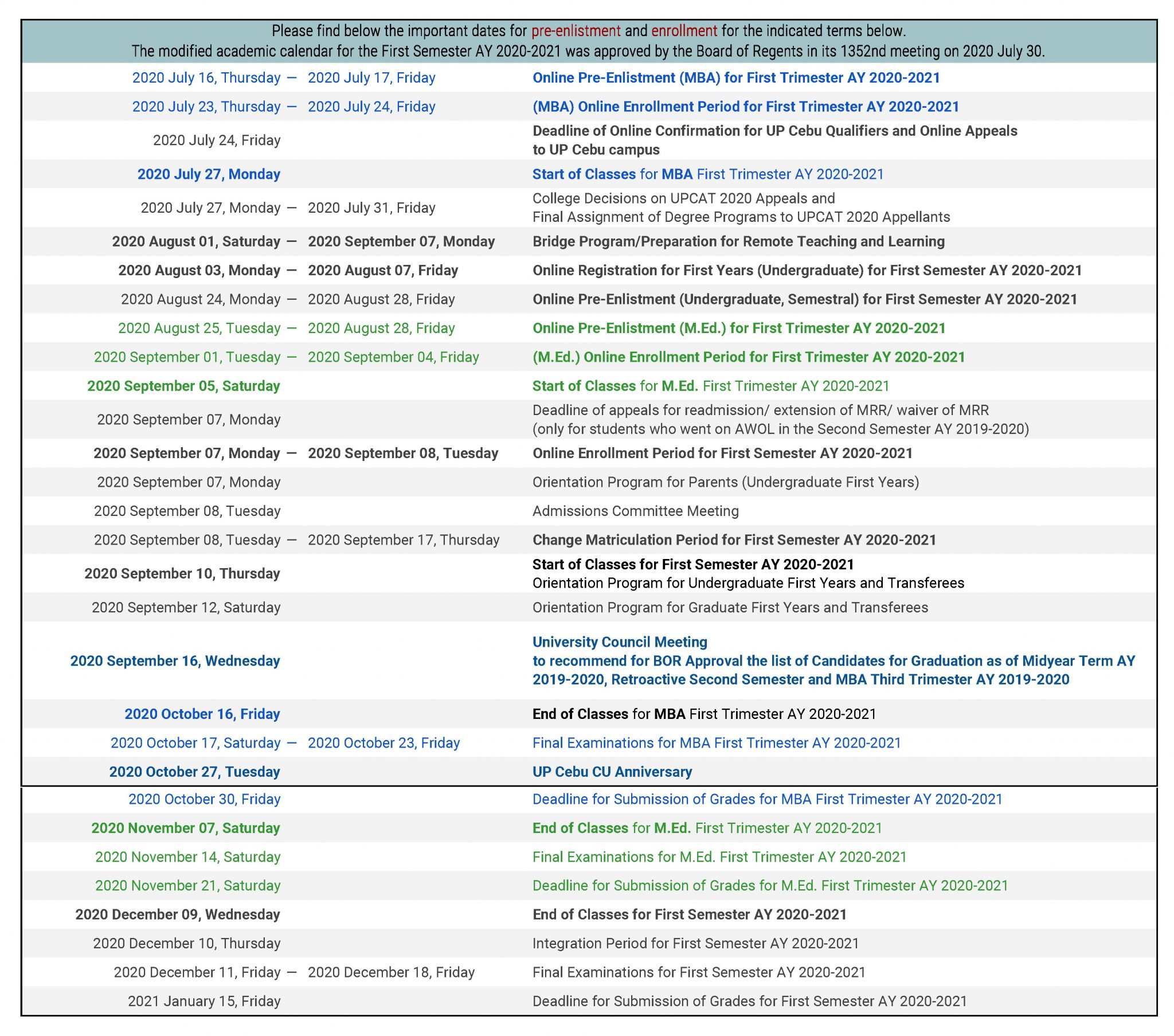 UP Cebu AY 2020-2021 Modified Timeline – Office of the University Registrar